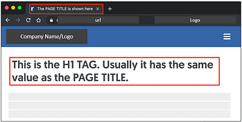 Image Text: This is the H2 tag. Usually it has the same value as the page title. Boston-based copywriter Westebbe Marketing.