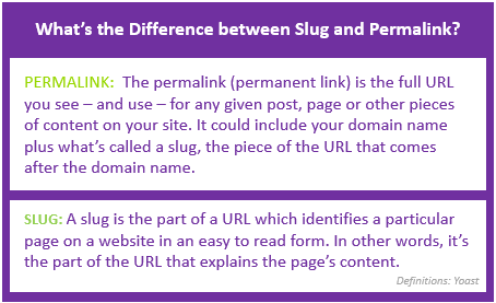 Definitions of Permalink (full url sctructure) and Slug (the part of the URL after the domain name).The are two good ways to optimize your WordPress site without installing plugins.