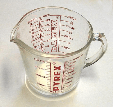 Measuring cup: Reach your goals by setting specific measurements and other key elements.